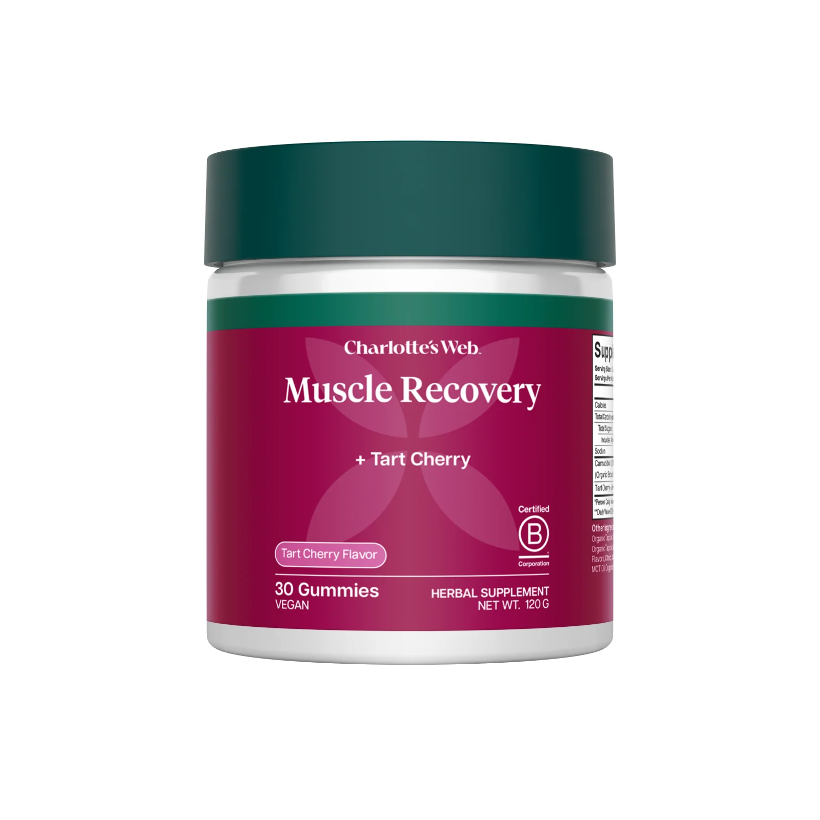 CBD Gummies Muscle Recovery